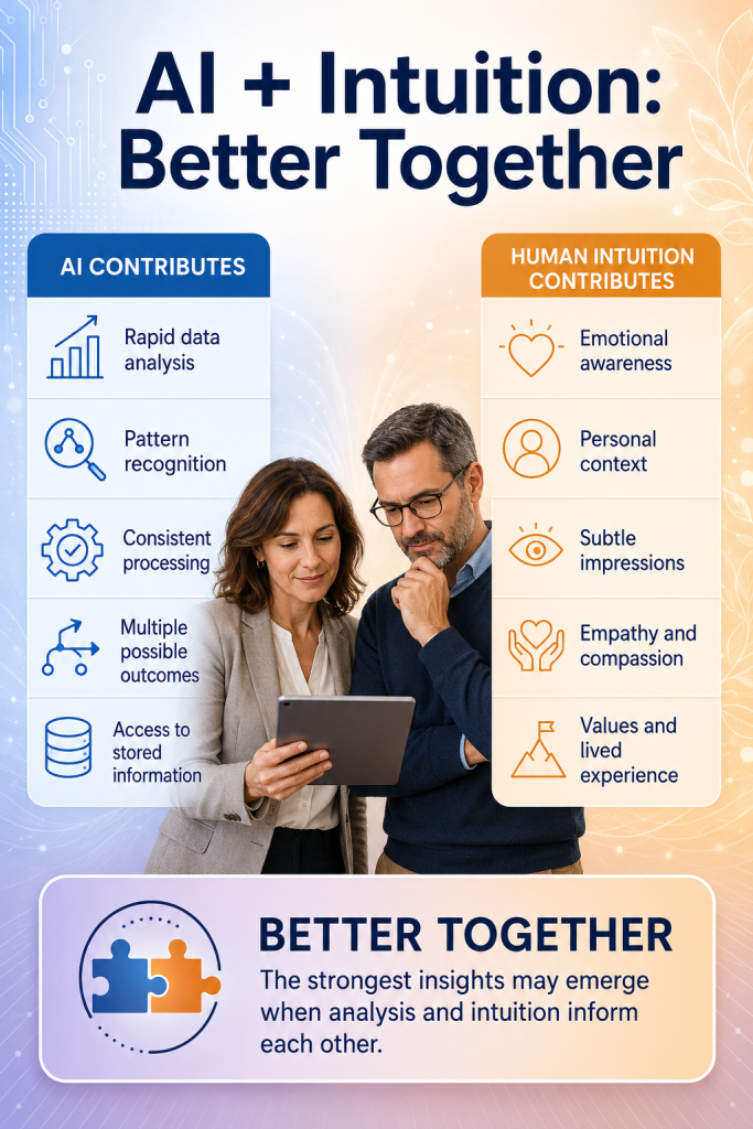 AI + Intuition: Better Together